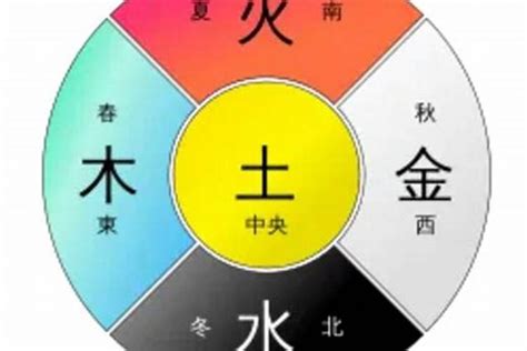 卡其色五行|易经中的五行对应颜色